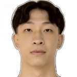 Hsin Hao Sung